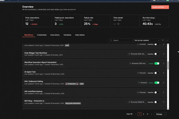 n8n workflow automation